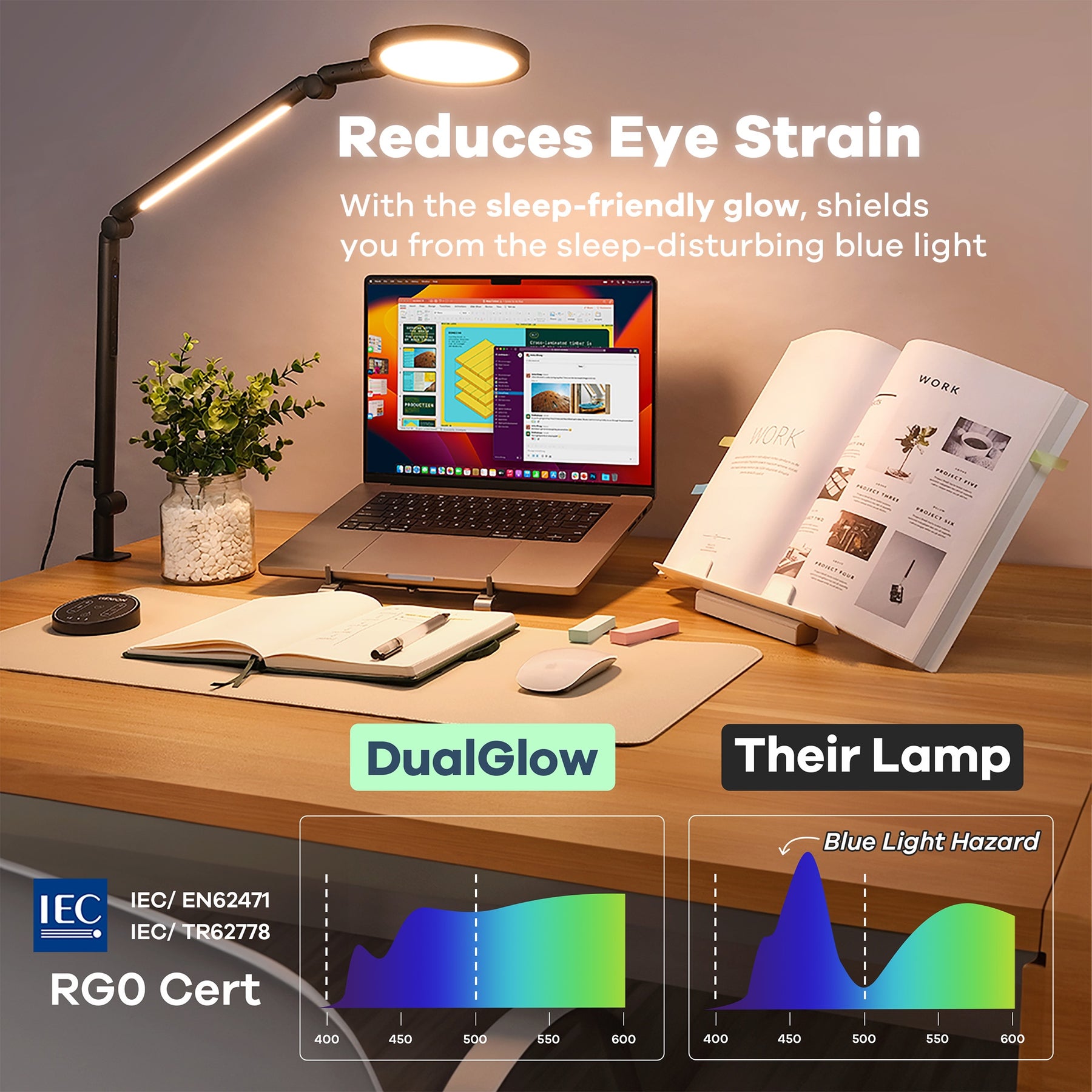 DualGlow Anchor Lamp