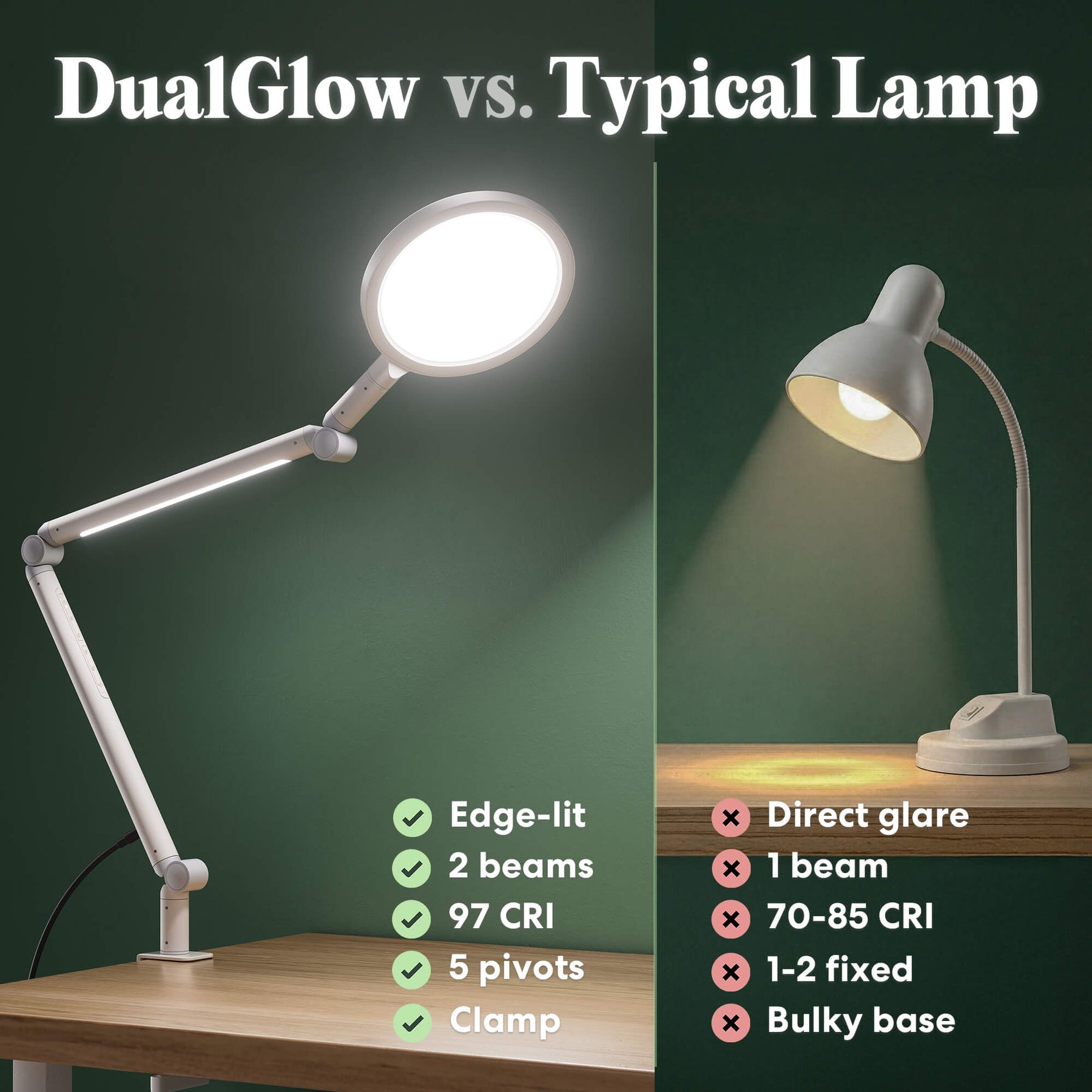 DualGlow Anchor Lamp